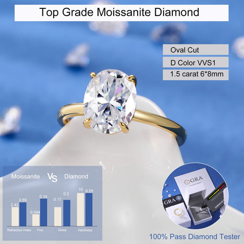 3ct Oval Moissanite Diamond Rings Women Sterling Silver Engagement Wedding