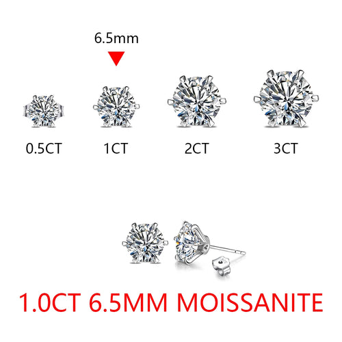 2.0 Carat Moissanite Gemstone Stud Earrings for Women