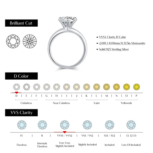 2ct D Color VVS1 Clarity Moissanite 925 Sterling Silver Dazzling Classic