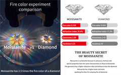 14k Gold AU585 Ring Engagement Moissanite Diamond 1ct 2ct 3ct Round cut
