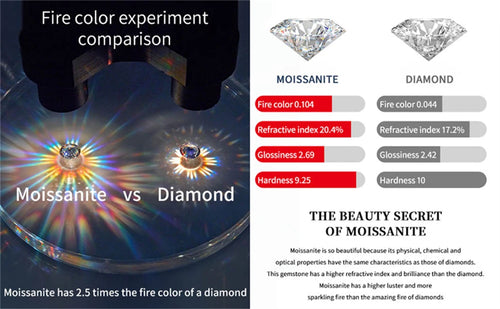 14k Gold AU585 Ring Engagement Moissanite Diamond 1ct 2ct 3ct Round cut