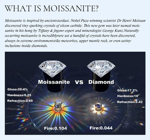 1.5 carat oval moissanite diamond ring