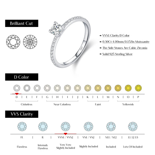 Moissanite Ring Delicate Square 925 Sterling Silver Lab Diamond Ring For Women Round cut