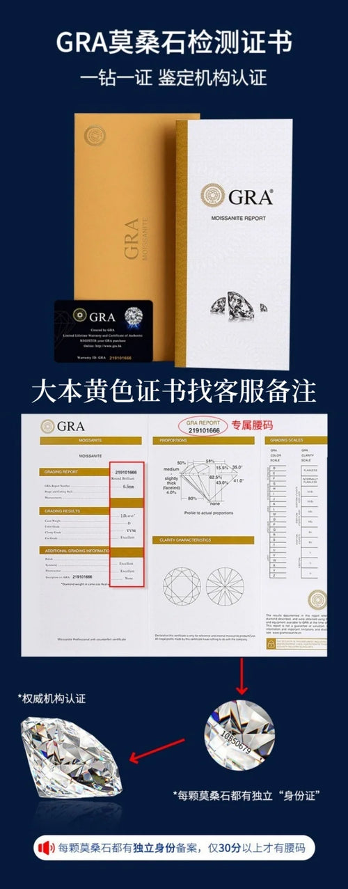 Moissanite 4 Carat PT950 Platinum Cushion-Cut Women's Ring