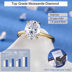3ct Oval Moissanite Diamond Rings Women Sterling Silver Engagement Wedding