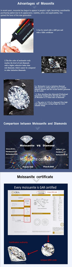 Moissanite 925 Silver Ring round for Women D Color Shining Moissanite Round cut